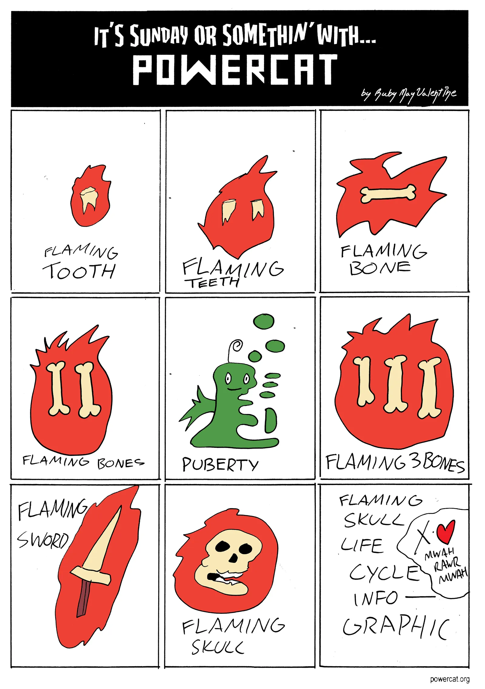 Flaming skull life cycle showing stage one a flaming tooth, then flaming teeth, and then a flaming bone, then flaming bones, then puberty which is a weird alien guy, then flaming 3 bones, then flaming sword, then flaming skull 